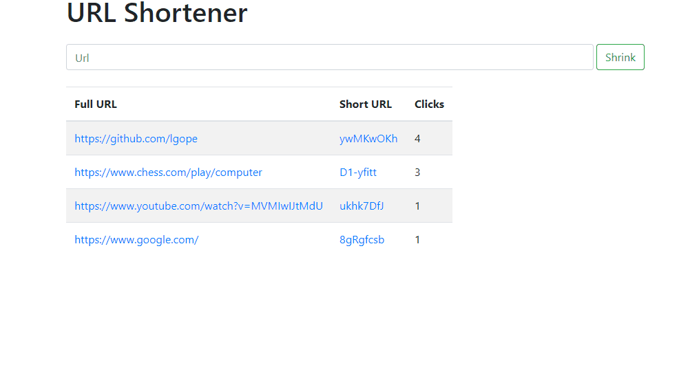 URL Shortener